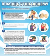 Стенд "Помощь утопающему" - fgospostavki.ru - Тольятти