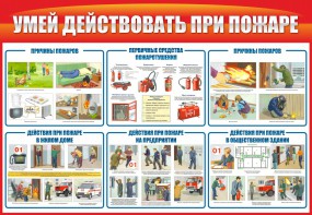 Стенд "Умей действовать при пожаре" - fgospostavki.ru - Тольятти