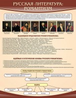 Стенд "Романтизм" - fgospostavki.ru - Тольятти