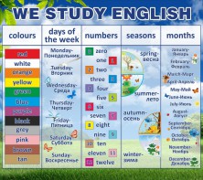 Стенд "We study english" - fgospostavki.ru - Тольятти