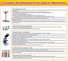 Стенд "Техника безопасности на уроках биологии" Вариант 2 - fgospostavki.ru - Тольятти
