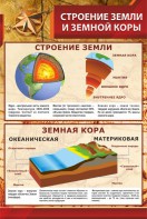 Стенд "Строение Земли и земной коры" - fgospostavki.ru - Тольятти