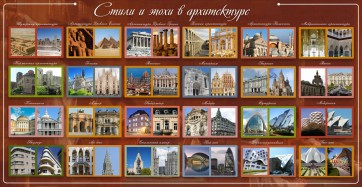 Стенд "Стили и эпохи в архитектуре" - fgospostavki.ru - Тольятти