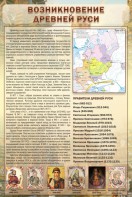 Стенд "Возникновение древней Руси" - fgospostavki.ru - Тольятти