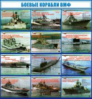 Стенд "Боевые корабли ВМФ" - fgospostavki.ru - Тольятти