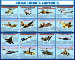 Стенд "Боевые самолеты и вертолеты" - fgospostavki.ru - Тольятти
