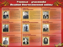 Стенд "Учителя-участники Великой Отечественной войны" - fgospostavki.ru - Тольятти