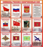 Стенд "Символы России и вооруженных сил" - fgospostavki.ru - Тольятти