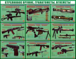 Стенд "Стрелковое оружие, гранатометы, огнеметы" Вариант 2 - fgospostavki.ru - Тольятти
