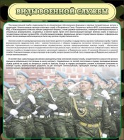 Стенд "Виды военной службы" - fgospostavki.ru - Тольятти