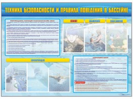 Стенд-уголок "Техника безопасности и правила поведения в бассейне" - fgospostavki.ru - Тольятти