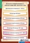Комплект таблиц. Литература 9 класс. - fgospostavki.ru - Тольятти