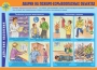 Комплект плакатов "Действия населения в ЧС техногенного характера" - fgospostavki.ru - Тольятти
