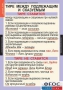 Комплект таблиц. Русский язык. Основные правила орфографии и пунктуации - fgospostavki.ru - Тольятти
