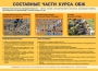Комплект плакатов "Основы безопасности жизнедеятельности" - fgospostavki.ru - Тольятти