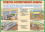 Комплект плакатов "Защитные сооружения ГО" (без обложки) - fgospostavki.ru - Тольятти