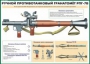 Комплект плакатов "Огневая подготовка" (10 плакатов) - fgospostavki.ru - Тольятти