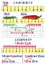 Комплект таблиц по математике для начальной школы. Математика 1 класс - fgospostavki.ru - Тольятти