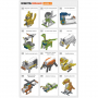 Робототехнический набор ROBOTIS DREAM II Level 1 Kit - fgospostavki.ru - Тольятти