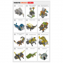 Робототехнический набор ROBOTIS DREAM II Level 2 Kit - fgospostavki.ru - Тольятти