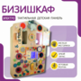Бизишкаф «№1» - fgospostavki.ru - Тольятти