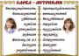 Комплект таблиц "Словарные слова" - fgospostavki.ru - Тольятти