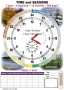 Комплект таблиц "Время" на английском языке - fgospostavki.ru - Тольятти